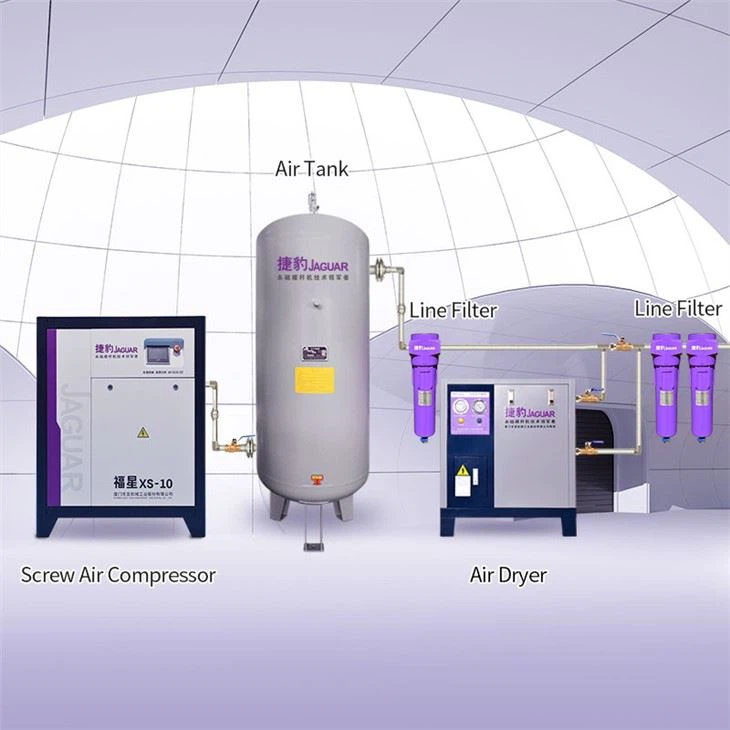7.5kw 10hp 10bar 220V 380V High Pressure JAGUAR Workshop Electric Rotary Mini Machines Industrial Screw Air Compressor